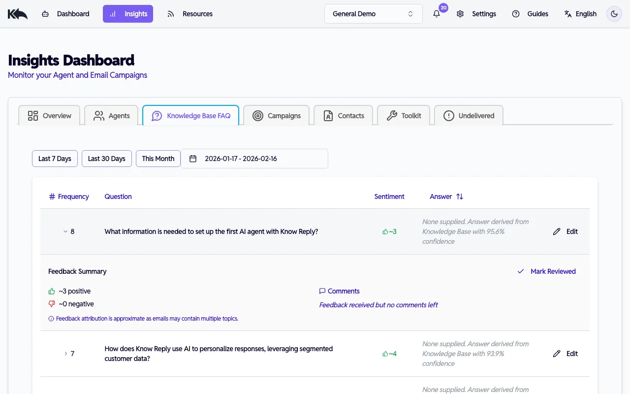 Expanded FAQ row showing feedback summary and review options
