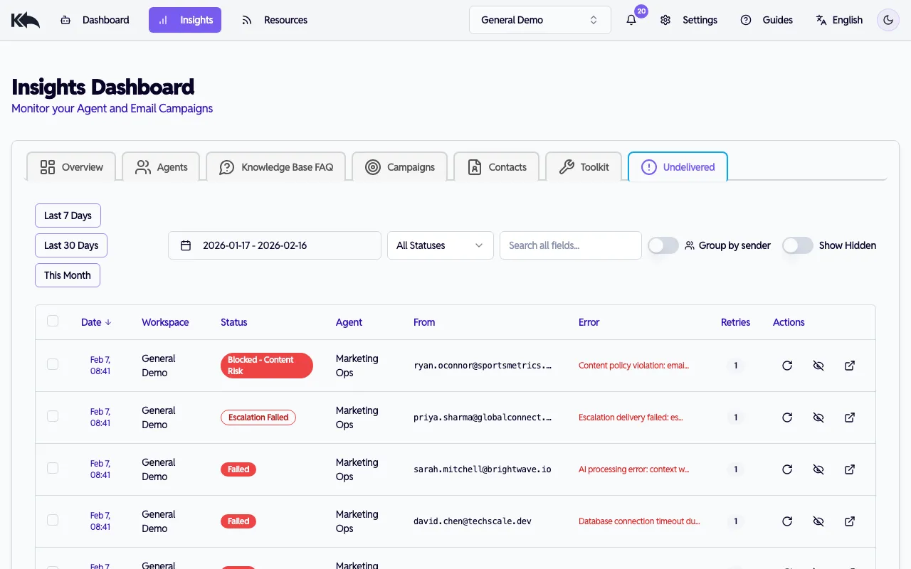 Undelivered dashboard showing emails with various error statuses